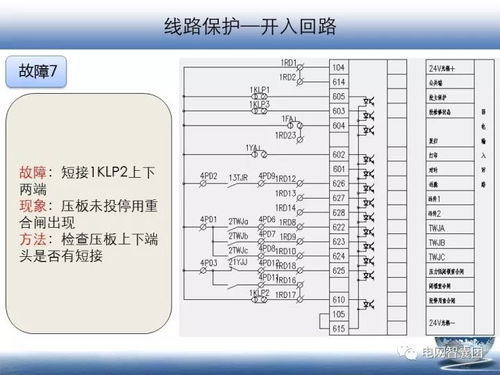 继电保护二次回路故障及处理方法探析