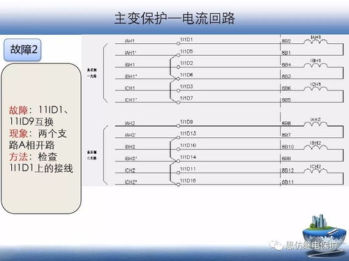 继电保护二次回路常见故障及处理方法解析